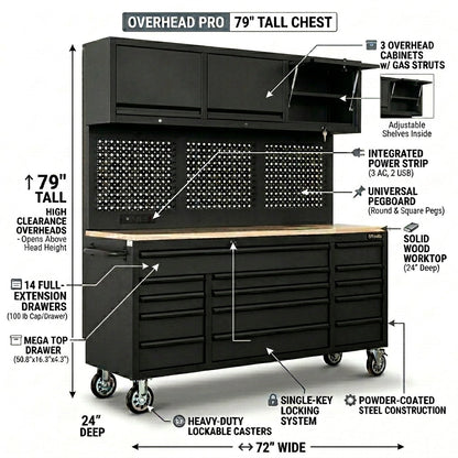 GTools Overhead Pro 72-Inch Rolling Tool Chest