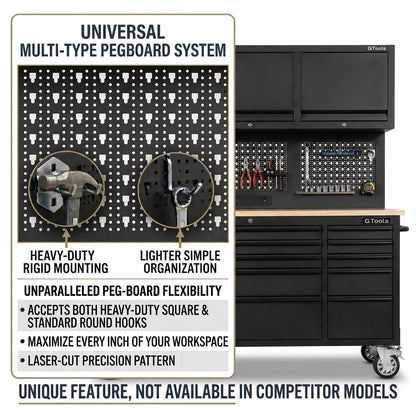 GTools Overhead Pro 72-Inch Rolling Tool Chest