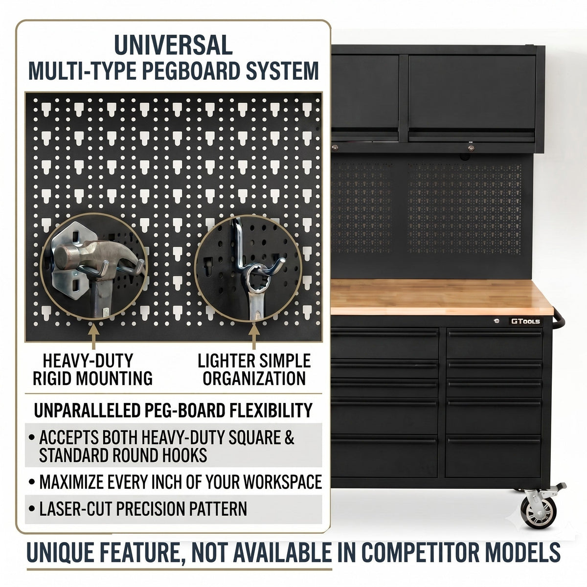 GTools Overhead Pro 72-Inch Rolling Tool Chest