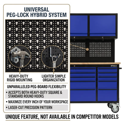 GTools GT7218 72-Inch Rolling Tool Chest Workstation