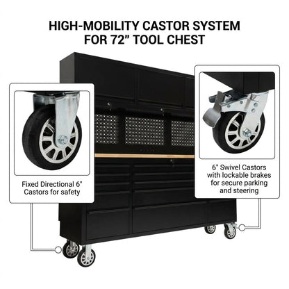 GTools GT7218 72-Inch Rolling Tool Chest Workstation