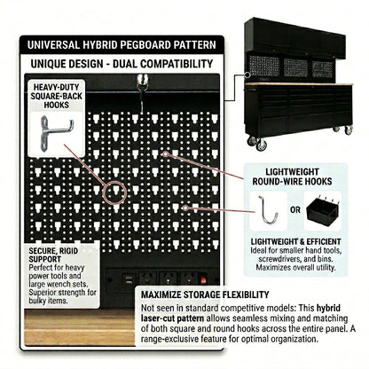 GTools GT7218 72-Inch Rolling Tool Chest Workstation