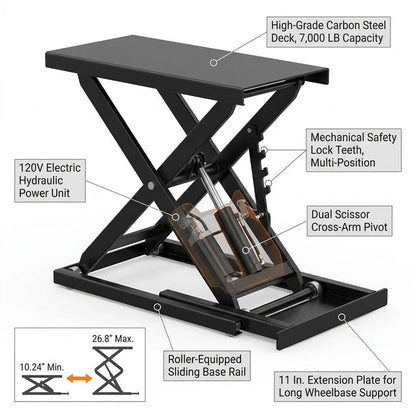 7,000 lb Portable 4-Post Car Lift – 120V