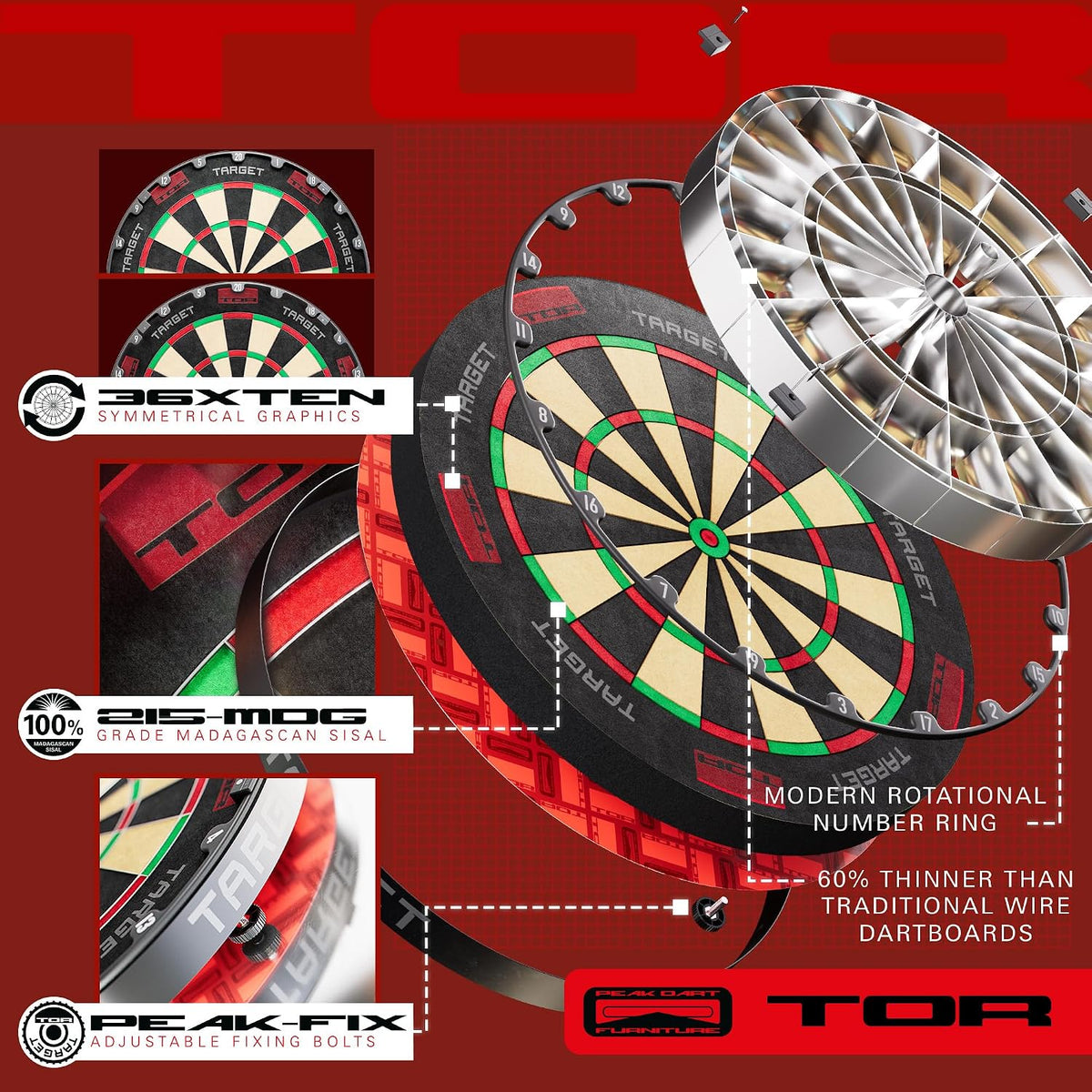 Omni Auto Scoring Camera System Surround LED Light | Automatic Scorer, Magnetic Dartboard Ring Lighting, Records Dart Scores, Fits All Dartboards | Ultimate Home Bundle